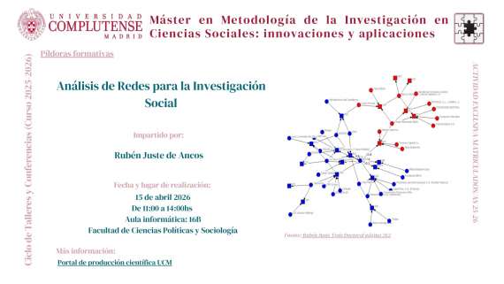 Análisis de Redes para la Investigación Social